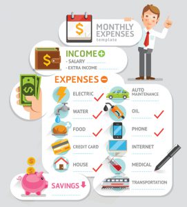 Monthly expenses template.
